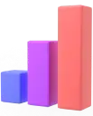 GebroluxPro - Technologie de pointe